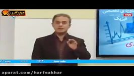 فیزیک کنکور موسسه حرف آخرجمعبندی فیزیک کامیار