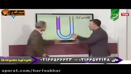 فیزیک کنکور موسسه حرف آخرفشار در نقاط هم تراز کامیار