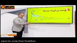 فیزیک کنکور موسسه حرف آخر نیمه عمر استاد کامیار