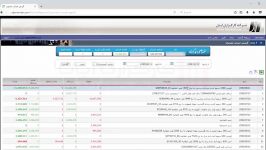 آموزش سامانه معاملات اینترنتی  اطلاعات حساب