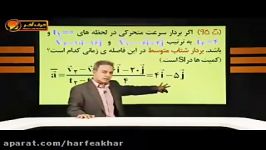 فیزیک کنکور موسسه حرف آخرتست حرکت دو بعدی کامیار