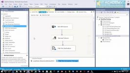 دوره تسلط کامل بر SQL Server 2016 Integration Services