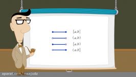 Algebra 7  Bounded versus Unbounded Intervals