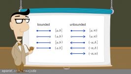 Algebra 8  Unions of Intervals