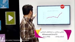 رسانش 36  تولید فیلمهای ژانر زامبی بعد ظهور داعش