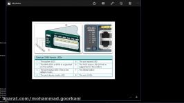 Cisco Switch Password Recovery