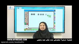 تدریس ریاضی دوم فصل 4 درس 2 معصومه ابراهیمی