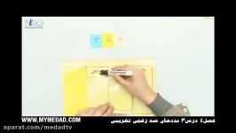 تدریس ریاضی دوم فصل 4 درس 3 معصومه ابراهیمی