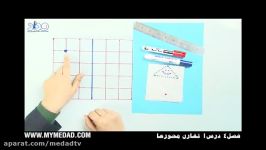 تدریس ریاضی پنجم دبستان فصل 4 درس 1 معصومه ابراهیمی