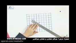 تدریس ریاضی ششم دبستان فصل4 درس1 معصومه ابراهیمی