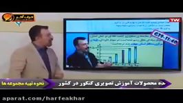 ریاضی کنکور موسسه حرف آخرتطابق ریاضی باکنکو96 منتظری