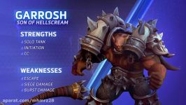 Garrosh Spotlight – Heroes of the Storm