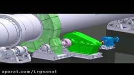 3D working video of rotary drum dryer