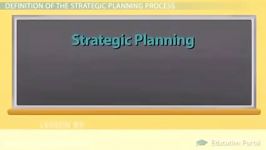 Strategic Management Process