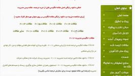 دانلود رایگان مقالات انگلیسی درباره رضایت مشتری مصرف