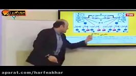 شیمی کنکور موسسه حرف آخرمطابقت شیمی استاد شیروانی