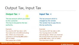 بخش شانزدهم  SAP FI Taxes