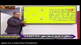 فیزیک کنکور موسسه حرف آخرحل تست مبحث مغناطیس کامیار