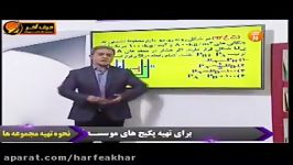 فیزیک کنکور موسسه حرف آخرحل تست مبحث فشار کامیار