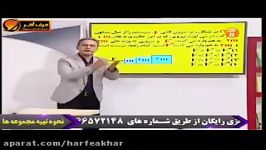 فیزیک کنکور موسسه حرف آخرحل تست توزیع نیرو کامیار