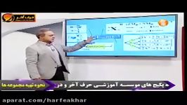 فیزیک کنکور موسسه حرف آخر نیمه عمر استاد کامیار