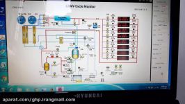 تعمیرات سرویس ghp lg مانیتورینگ قسمت دوم