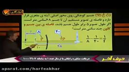 فیزیک کنکور موسسه حرف آخرحل تست آیینه عدسی کامیار