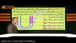 فیزیک کنکور موسسه حرف آخرفشار در نقاط هم تراز کامیار