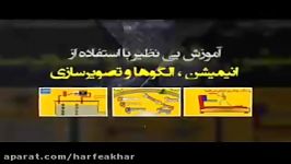 فیزیک کنکور موسسه حرف آخر گرما حل تست1 استاد کامیار