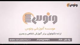 تدریس زبان انگلیسی کنکور دکتر شهاب اناری ، واژگان درس 1 پیش دانشگاهی