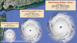 Hurricane Size Comparison مقایسه طوفان ها