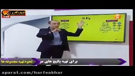 شیمی کنکور موسسه حرف آخررسم ترکیب کوالانسی شیروانی