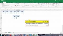 آموزش فرمول نویسی اکسل  تابع HLOOKUP