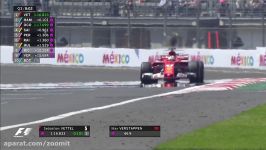 Formula one 2017 Mexico Grand Prix Qualifying Highlight