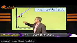 آینه ها اموزش بازتاب وحل تست