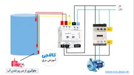 مدار فلوتر