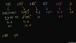 6 Comparing rational numbers with radicals