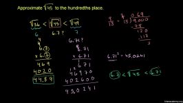 7 Approximating square roots to hundredths