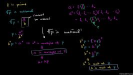 15 Proof square roots of prime numbers are rational