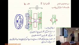 طراحی اجزا ۲ دکتر دانش مهر، جدید  جلسه ۱۰