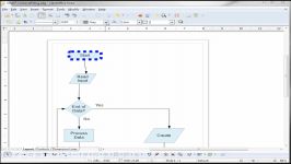 LibreOffice Draw 08 Line and Fill Area Part 1