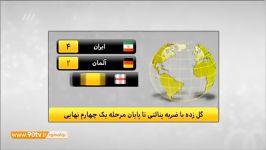 آنالیز عملکرد فوق العاده تیم ملی نوجوانان در جام جهانی 2017