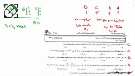 حل آزمون تحلیلی قلم چی 5 آبان96  استاد عباچی