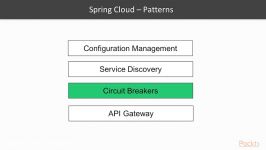 آموزش ساخت Microservices ها برنامه های Cloud بوسیله S