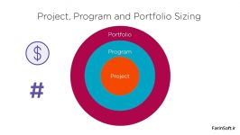 آموزش تفاوت های میان Portfolios Programs and Projects