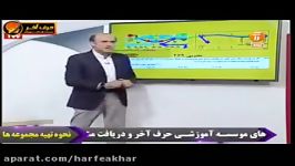 شیمی کنکور موسسه حرف آخرمطابقت شیمی استاد شیروانی