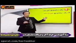 زبان کنکورموسسه حرف آخر جملات مجهول استادمحمودی