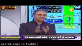 فیزیک کنکور موسسه حرف آخر دماو گرما استاد کامیار