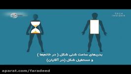 شکل بدن شما چه اطلاعاتی راجع به سلامتی می دهد؟