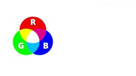 آموزش درک مباحث مربوط به عکس ها سیستم های رنگی RGB